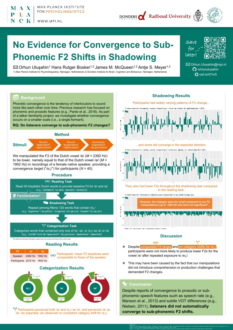 No evidence for convergence to sub-phonemic F2 shifts in shadowing