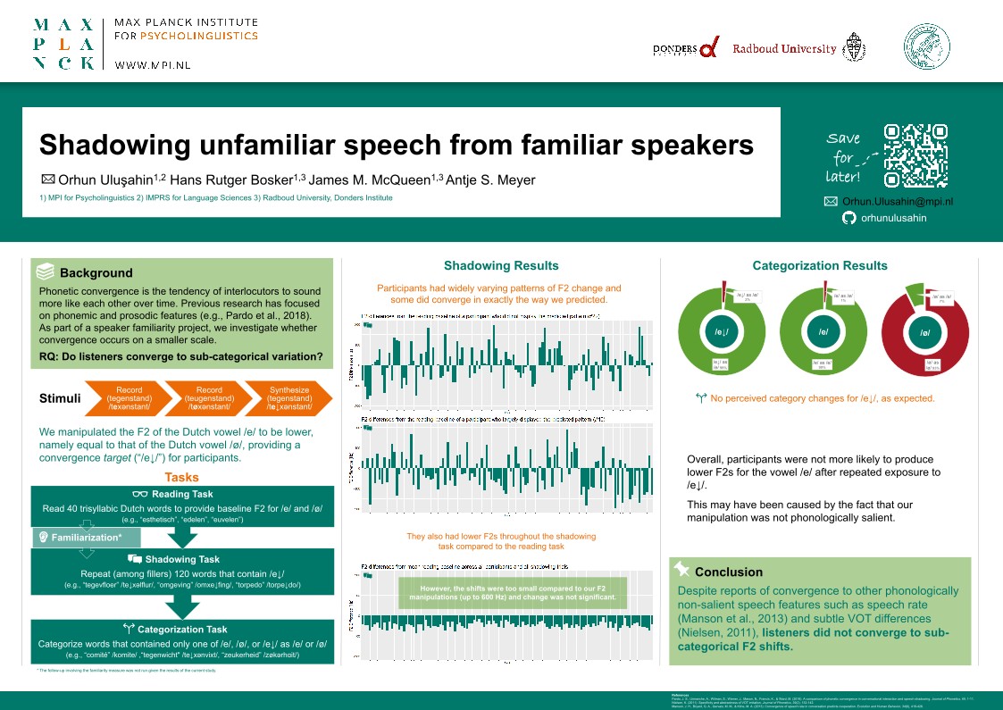 Shadowing unfamiliar speech from familiar speakers
