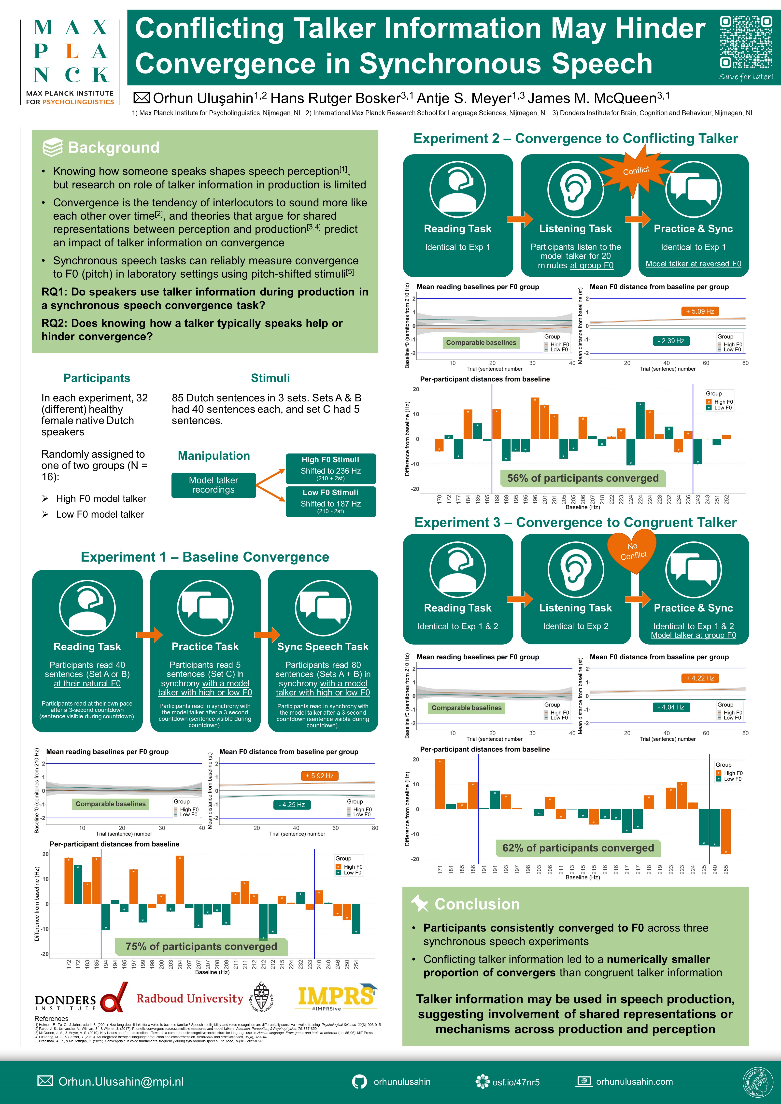 Existing talker knowledge may make convergence more difficult.