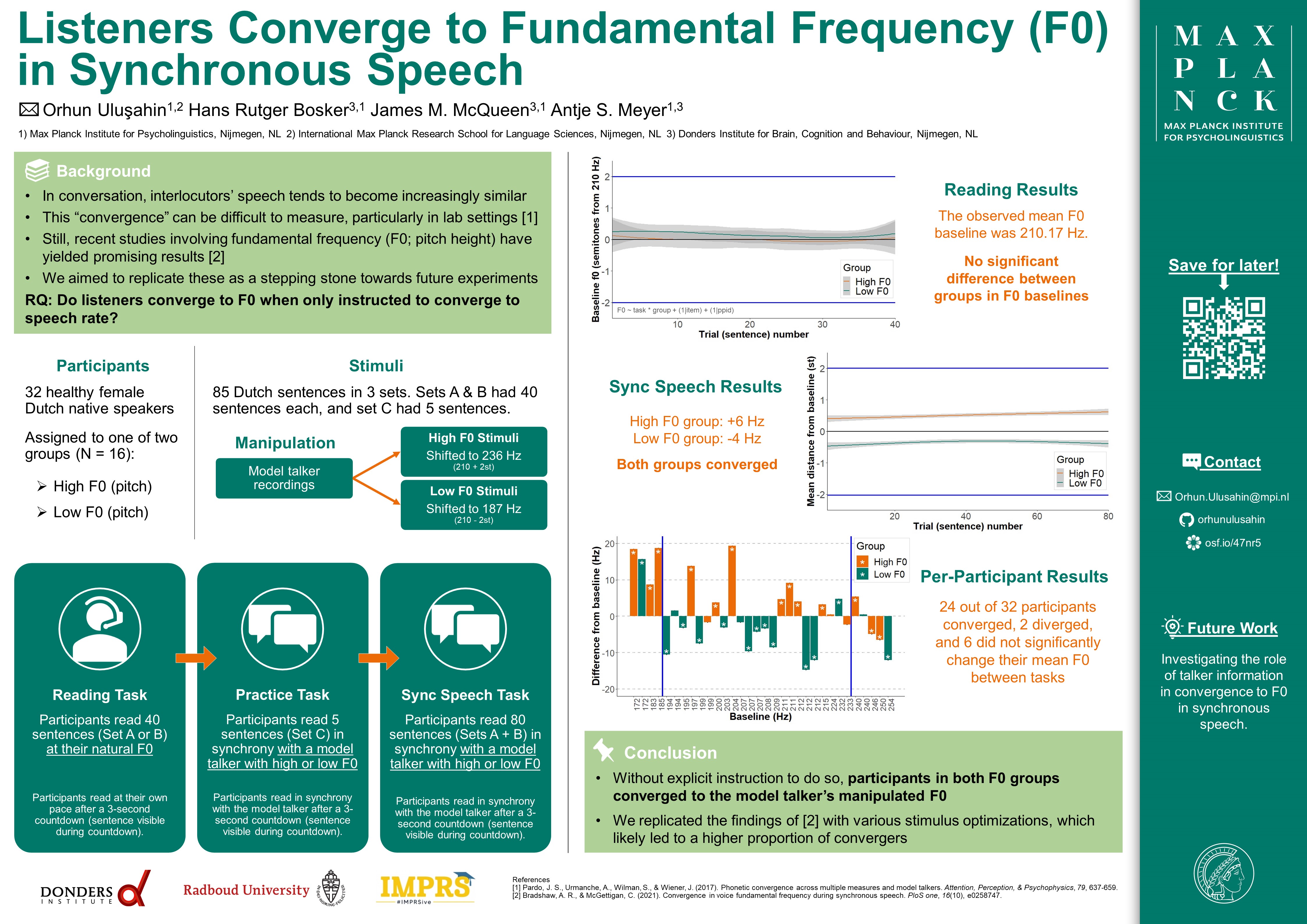 Listeners Converge to Fundamental Frequency (F0) in Synchronous Speech