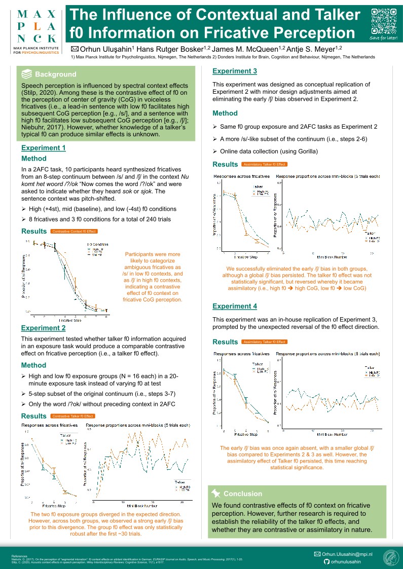 The influence of contextual and talker f0 information on fricative perception