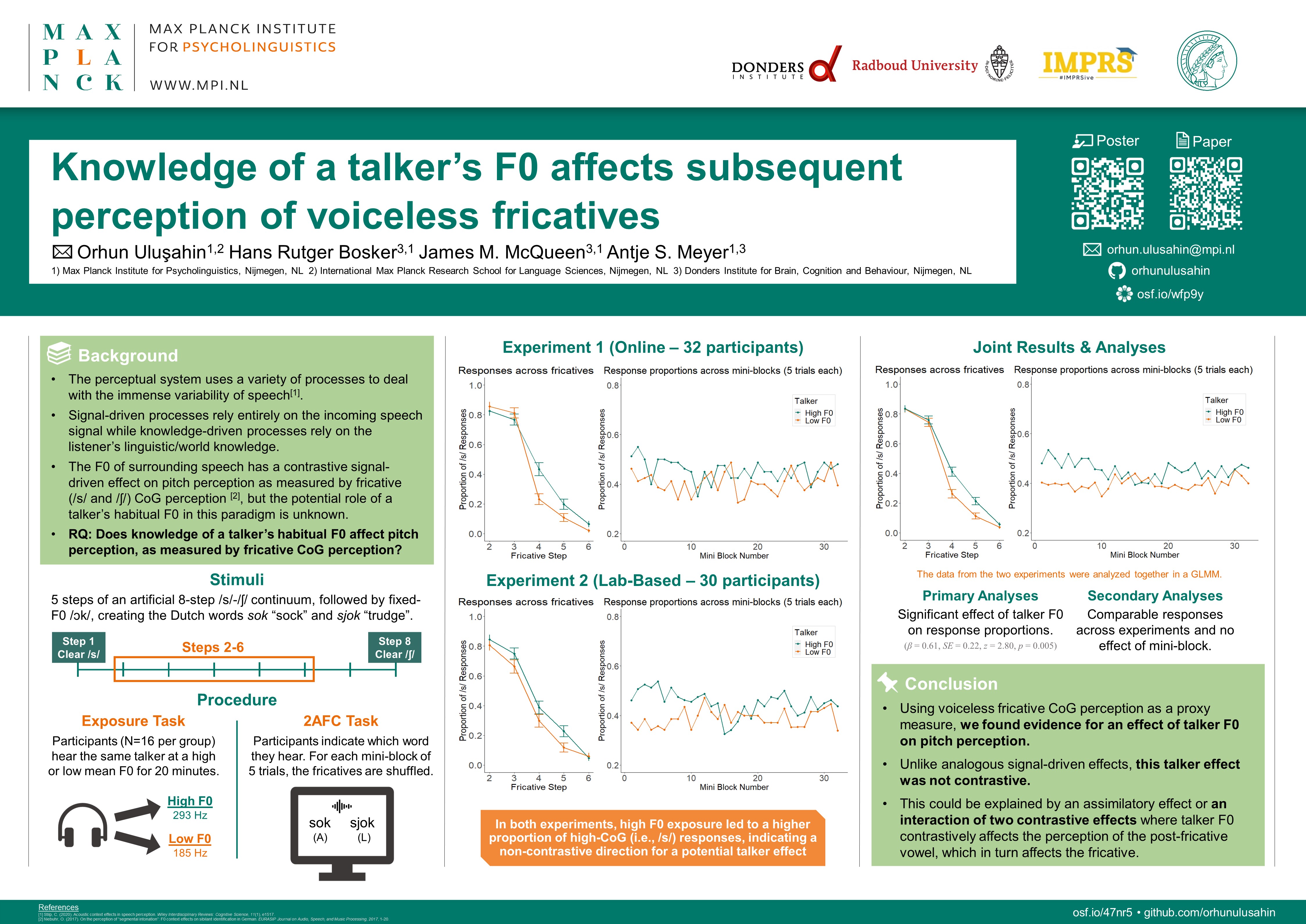 Knowledge of a talker’s f0 affects subsequent perception of voiceless fricatives